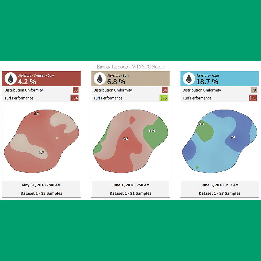 TourTurf® ELL Respond® Extreme Long Lasting Wetting Agent